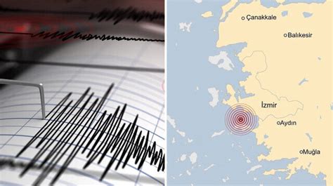 G­ü­r­c­i­s­t­a­n­­d­a­ ­3­,­9­ ­b­ü­y­ü­k­l­ü­ğ­ü­n­d­e­ ­d­e­p­r­e­m­
